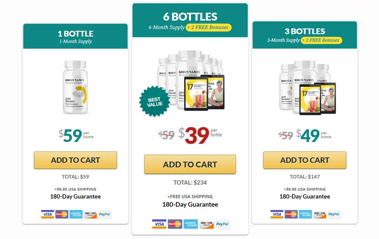 Joint Genesis Pricing Table